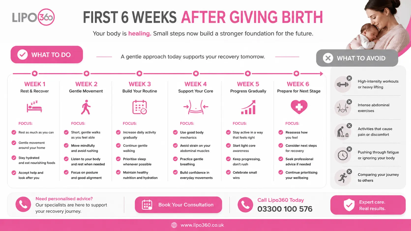 What to Do (and Avoid) in the First 6 Weeks After Giving Birth To Avoid Diastasis Recti 1 First 6 Weeks After Giving Birth To Avoid Diastasis Recti Milton Keynes